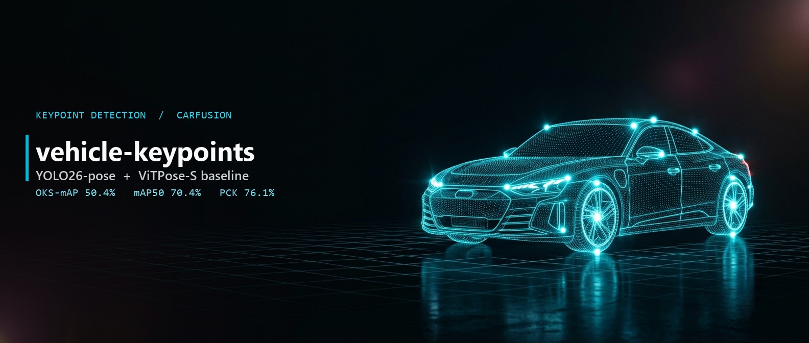 vehicle-keypoints - 14-keypoint car pose
